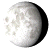 Waning Gibbous, 18 days, 10 hours, 2 minutes in cycle