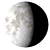 Waning Gibbous, 20 days, 8 hours, 11 minutes in cycle