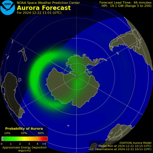 Current Southern hemispheric power input map