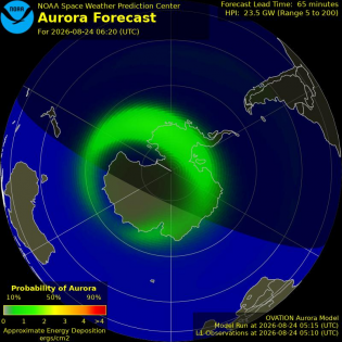 Current Southern hemispheric power input map