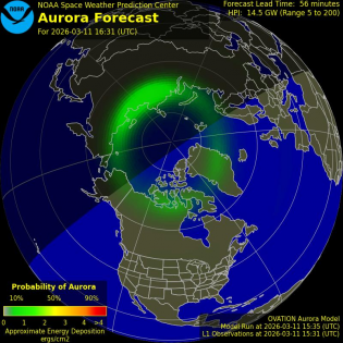 Current Northern hemispheric power input map