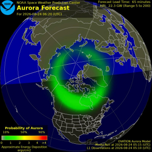 Current Northern hemispheric power input map