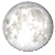 Full Moon, 13 days, 23 hours, 24 minutes in cycle