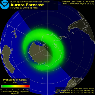 Current Southern hemispheric power input map