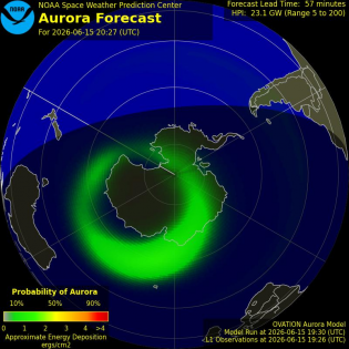 Current Southern hemispheric power input map