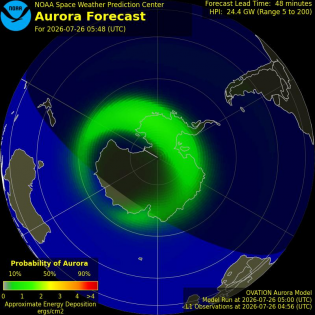 Current Southern hemispheric power input map
