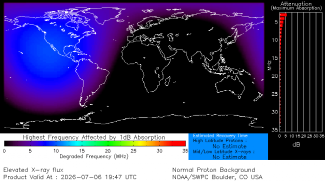 Latest D-Region Absorption Prediction Model